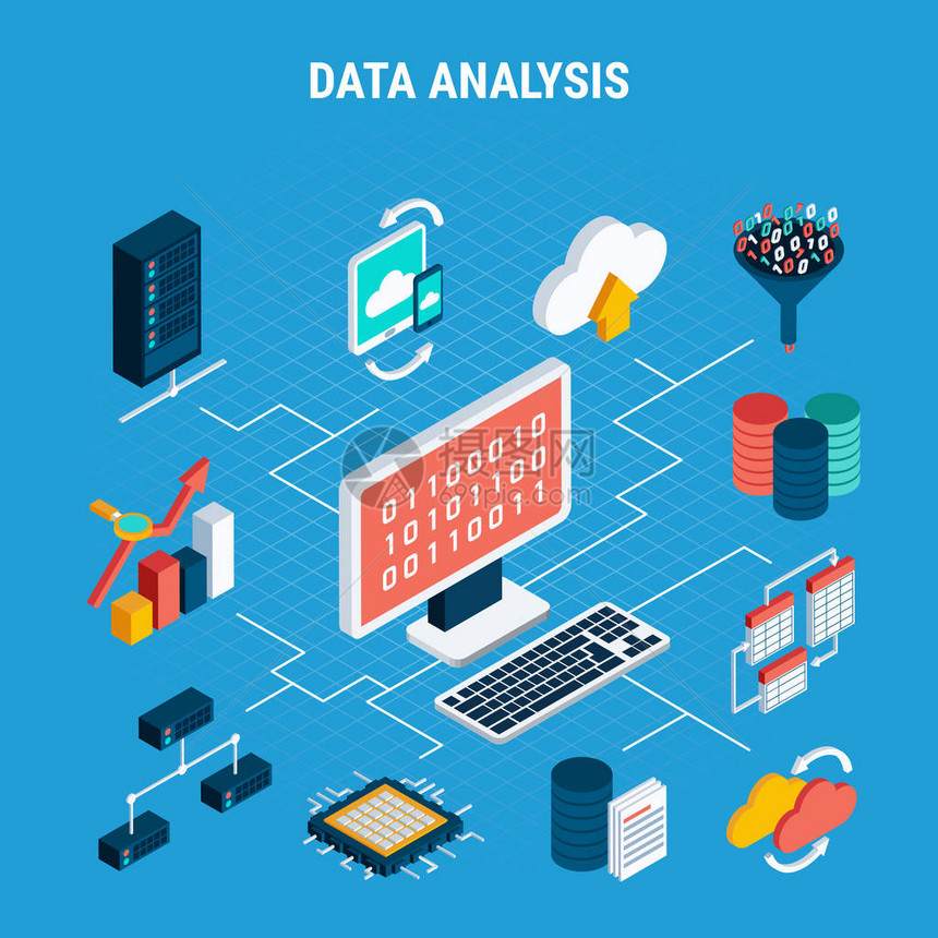 數據分析等距流程圖